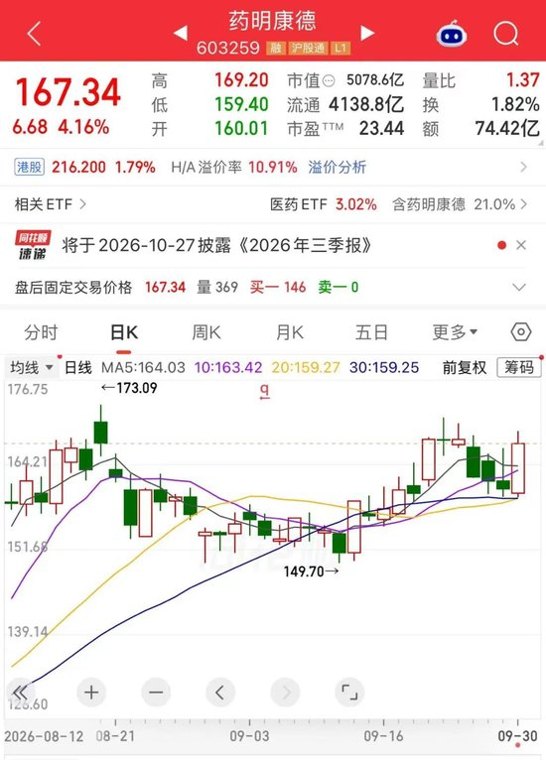 抢先看,券商10月“金股”来了