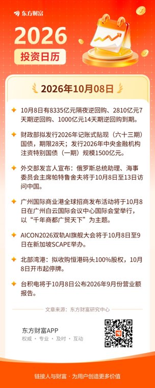 日历 | 央行万亿流动性操作落地