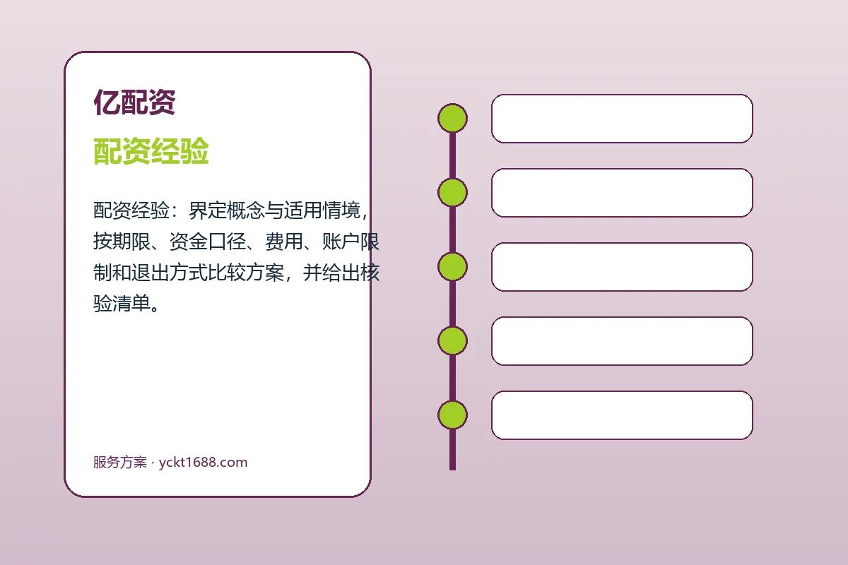 亿配资配资经验与股票配资流程图解